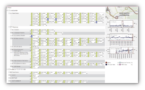 101 Free VMware Tools